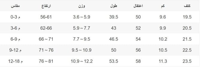 ⁦رومبير ولادي بأكمام قصيرة مع قبعة ومريلة للأطفال الرضع⁩ - الصورة ⁦9⁩